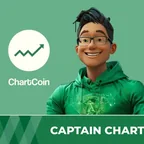 Chart Movers