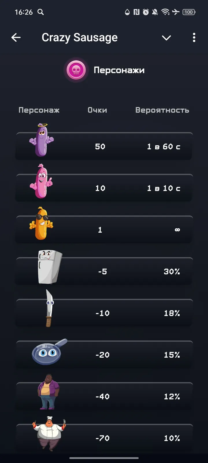 Crazy Sausage screenshot 3