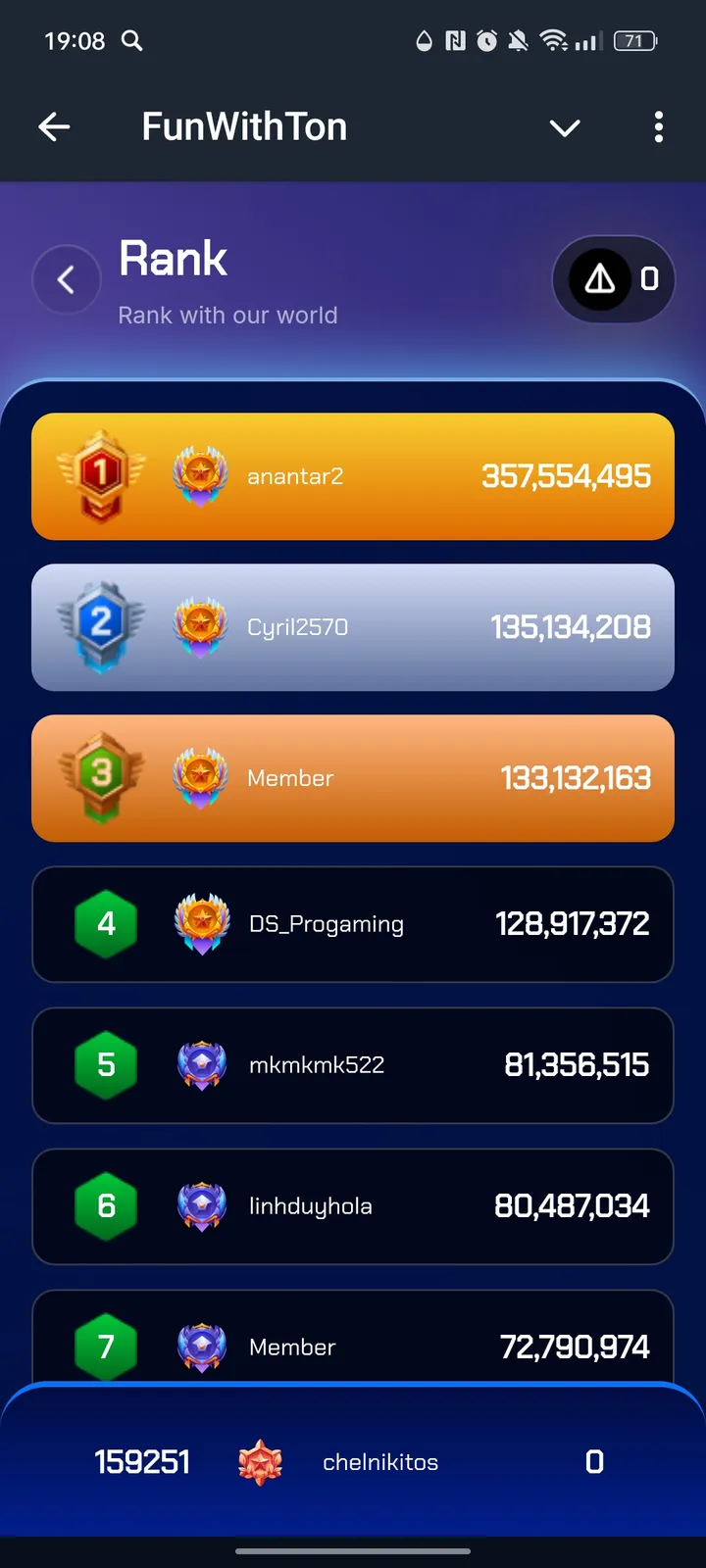 FunWithTon screenshot 3