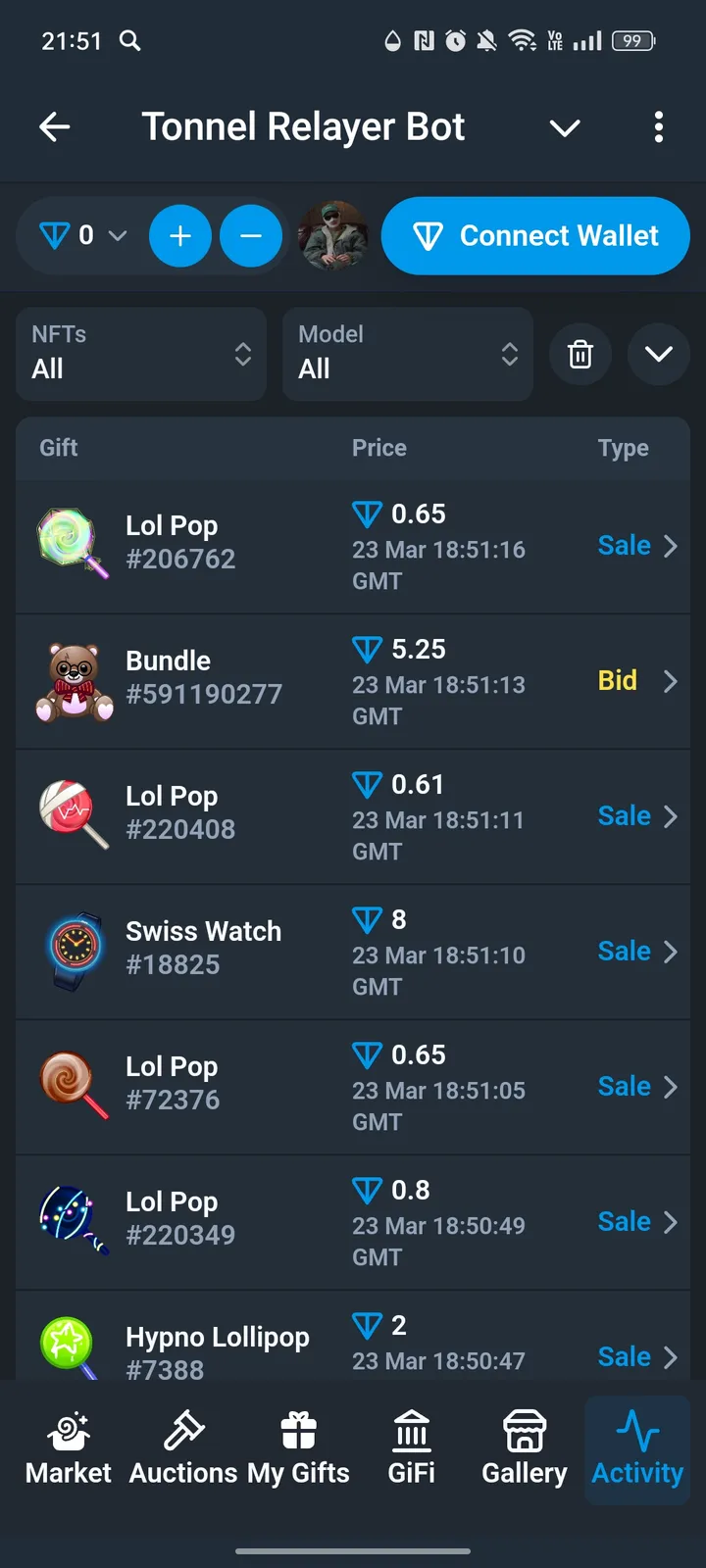 How Tonnel Relayer Bot looks