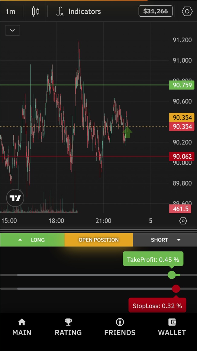 Trading Wars screenshot 2