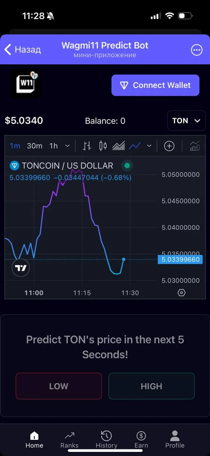 Wagmi11 Predict Bot screenshot 4